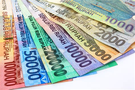 the currency of indonesia